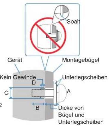 Spalt Gerät Montagebügel Kein Gewinde D Unterlegscheiben C A B Dicke von Bügel und Unterlegscheiben