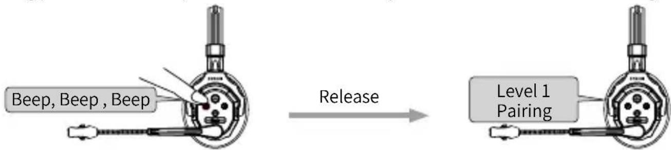 graph LR A["Beep, Beep, Beep"] --> B["Release"] B --> C["Level 1 Pairing"]