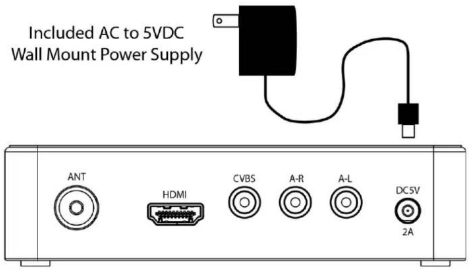 Included AC to 5VDC Wall Mount Power Supply ANT HDMI CVBS A-R A-L DC5V 2A