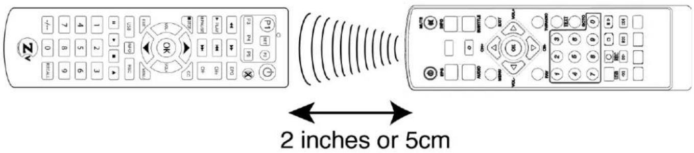 2 inches or 5cm