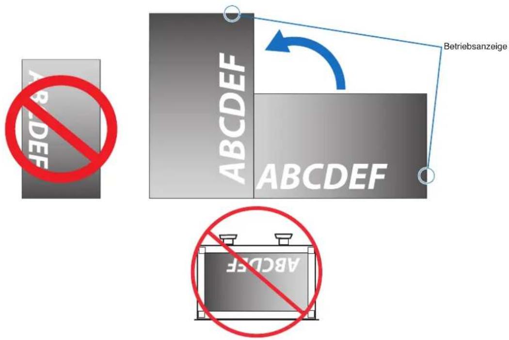 ABDEF ABCDEF ABCDEF Betriebsanzeige ABCDEF