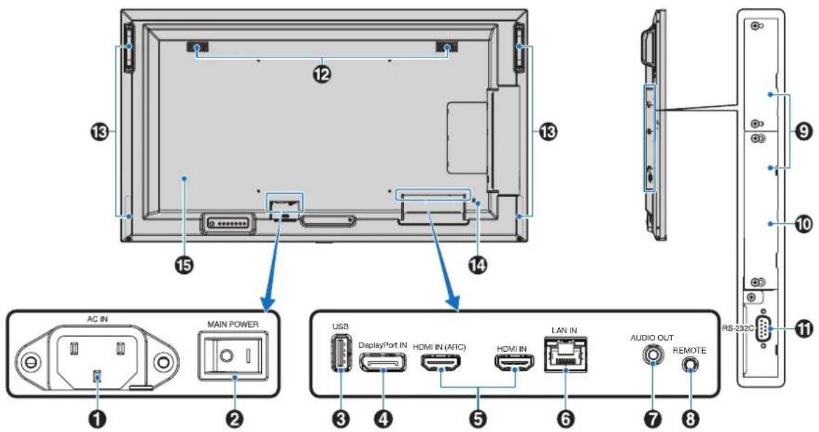 NEC MultiSync M551-2 - Fernbedienungssensor und Betriebsanzeige - 1