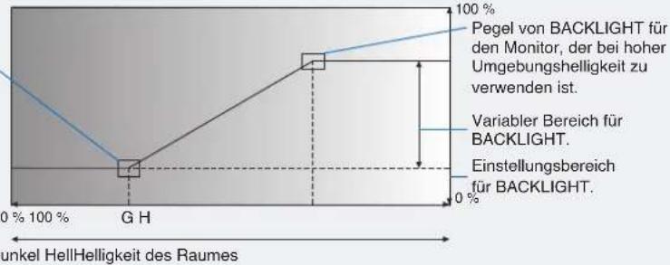 NEC MultiSync M551-2 - Inhalt dieses Kapitels - 1