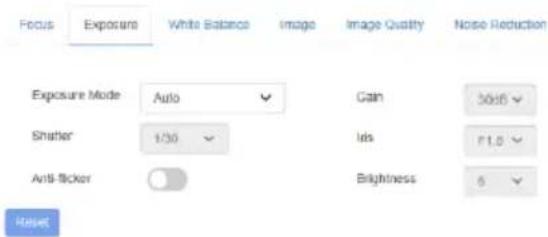 Focus Exposure White Balance Image Image Quality Noise Reduction Exposure Mode Auto Gain 30dB Shutter 1/30 Ids F1.5 Anti-ticker Brightness 8 Reset