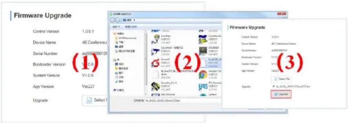 Firmware Upgrade Control Version 1.0.0.1 Device Name 4K Conference Serial Number de6003000101 Bootloader Version V1.0.0 System Version V1.0.0 App Version Ver227 Upgrade Select 文件编码: 1a_4135a_201831.08e-227.htm Firmware Upgrade Central Version 1001 Device Name 8K Conference Camera Serial Number dA001000161 Software Version V1.0.2 System Version V1.0.3 App Version Ver227 Upgrade Select File UPG200