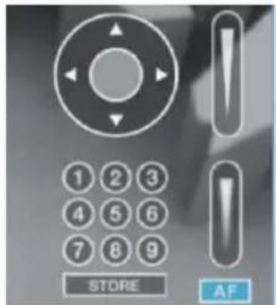 1 2 3 4 5 6 7 8 9 STORE AF