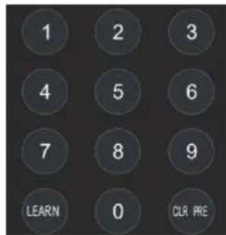 1 2 3 4 5 6 7 8 9 LEARN 0 CLR PRE