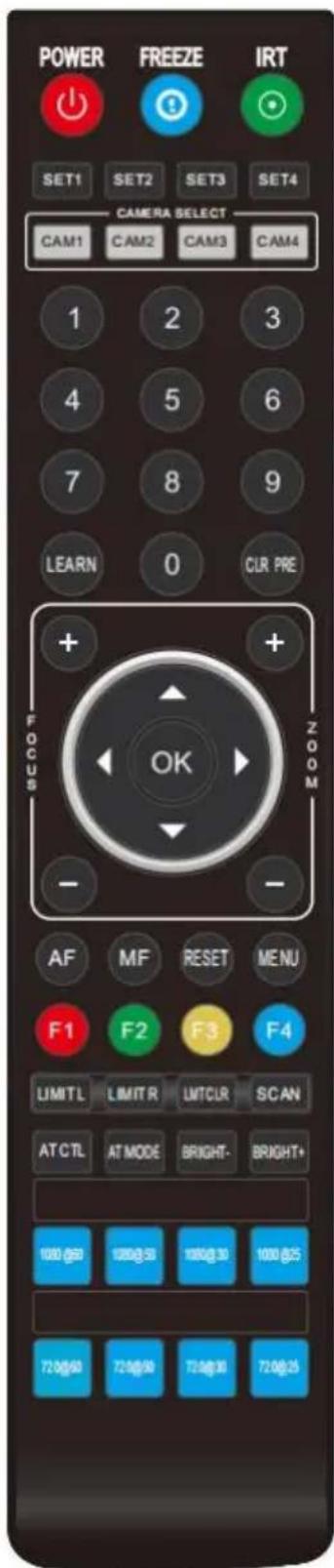 POWER FREEZE IRT SET1 SET2 SET3 SET4 CAMERA SELECT CAM1 CAM2 CAM3 CAM4 1 2 3 4 5 6 7 8 9 LEARN 0 CUR PRE + - FOCUS OK ZOOM AF MF RESET MENU F1 F2 F3 F4 LIMITL LIMITR LMTCUR SCAN AT CTL AT MODE BRIGHT- BRIGHT+ 1000 @50 1000@51 1000@30 1000 @55 72.0@60 72.0@50 72.0@30 72.0@25