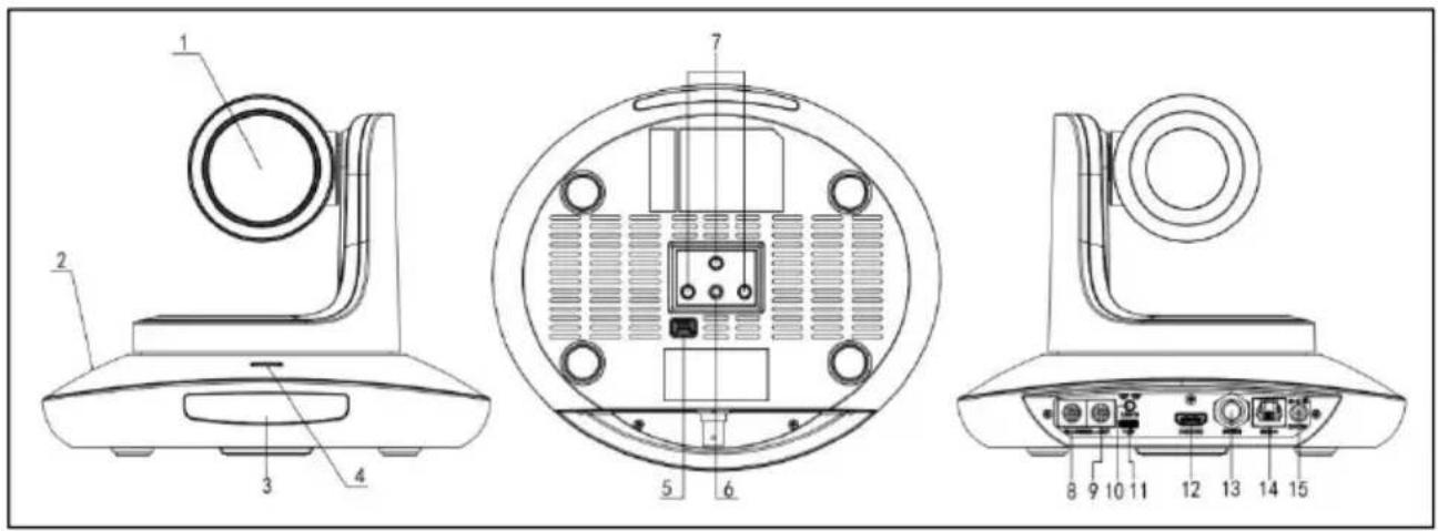 Technical diagram of a computer monitor with labeled parts including front, top, and side views
