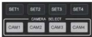 SET1 SET2 SET3 SET4 CAMERA SELECT CAM1 CAM2 CAM3 CAM4