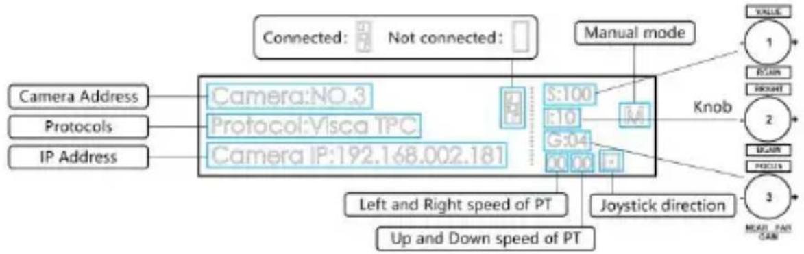 Telycam V-Joy+ - Display Screen Content: - 1