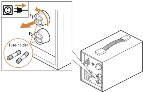 F1 F2 Fuse-holder