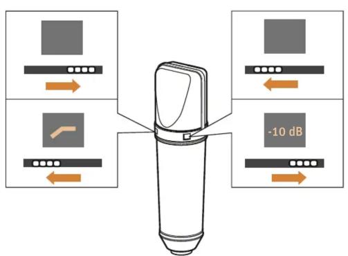 -10 dB