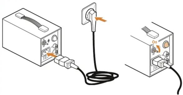 Diagram showing connection between a device with labeled ports and an electrical outlet, including 'On' and 'On' labels.