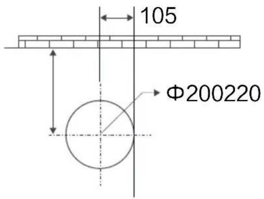105 Φ200220