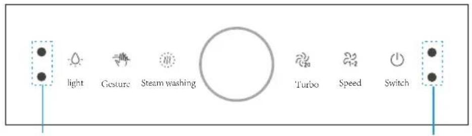 light Gesture Steam washing Turbo Speed Switch