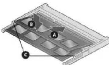 Diagram of a device with labeled components A, B, and C showing internal structure and flow direction