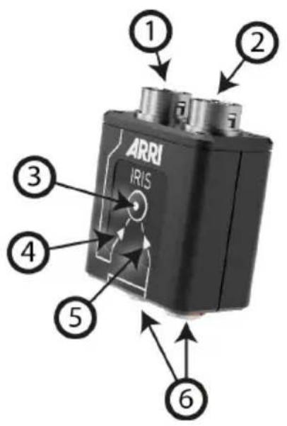 1 2 3 4 5 6 ARRI IRIS