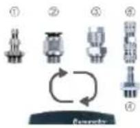 Senseca ECO 210-3 - Die ECO 210-.. Manometer Serie - 3