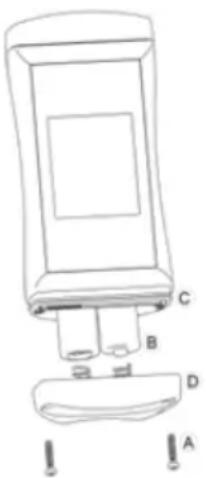 Senseca ECO 420 - Hinweis - 1