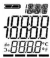 Senseca ECO 523 - Gerät auf einen Blick - 1
