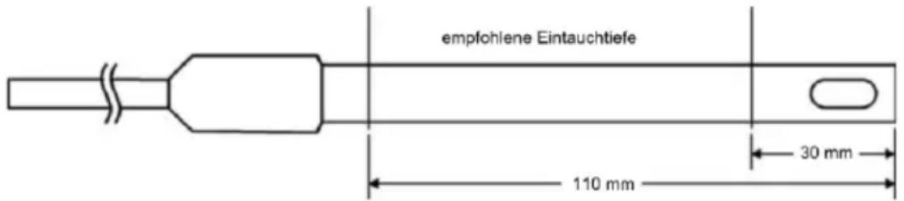 empfohlene Eintauchtiefe 30 mm 110 mm