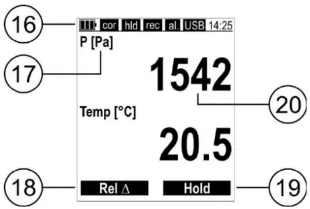 Senseca PRO 915-2 - DISPLAY - 1