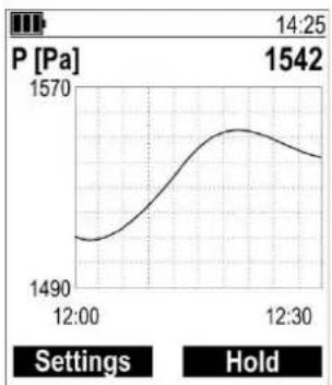 Senseca PRO 915-2 - Mess Modus - 2