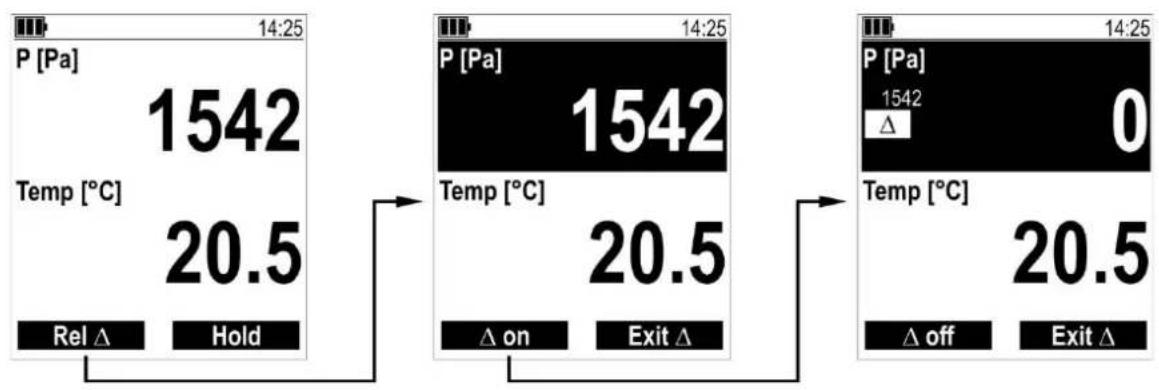 Senseca PRO 915-2 - Rel-Funktion - 1