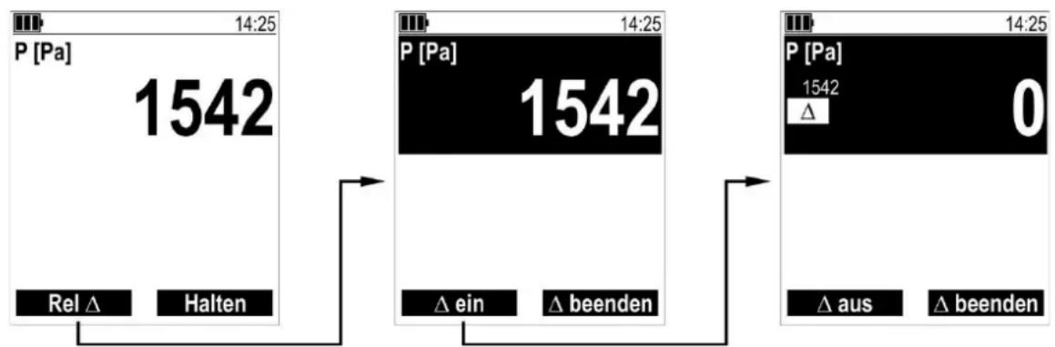 Senseca PRO 211 - Rel-Funktion - 1