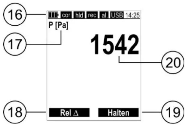 16 17 P [Pa] 1542 20 18 Rel Δ Halten 19