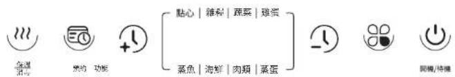 全通 酒与 煮的 功酸 + [ 貼心 | 雜秤 | 菥菜 | 瓣蛋 ] 蒸魚 | 海鮮 | 肉類 | 蒸蛋 ] - 品 興機/特機