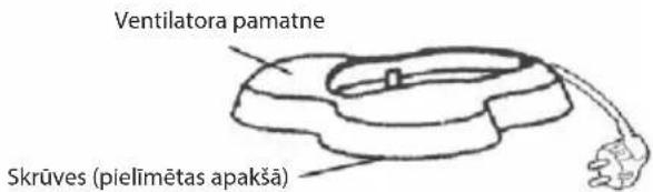Ventilatora pamatne Skrūves (pielimētas apakša)