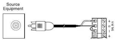 Source Equipment BAINA