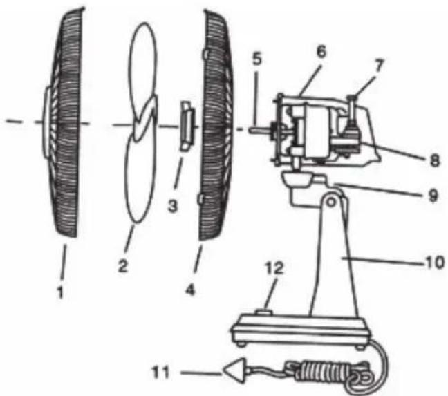 Technical diagram of a mechanical device with numbered parts, showing exploded and assembled views of a fan or propeller assembly.