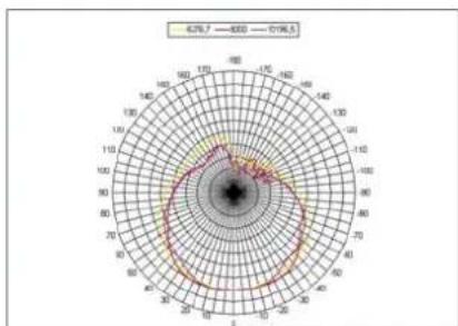 HK AUDIO Cadis CAD 208 - Cadis CAD 208, Cadis CAD 115 Sub - 13