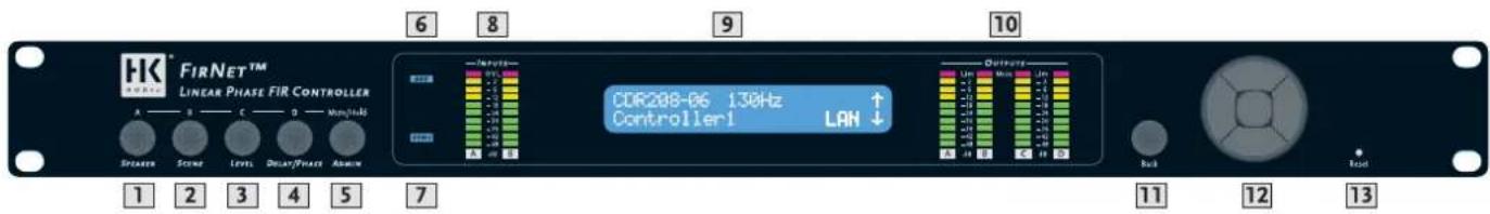 HK FIRNET™ LINEAR PHASE FIR CONTROLLER A — B — C — D — Mon/Hz Speaker Scene Level Delay/Phase Abscum 1 2 3 4 5 6 7 8 9 10 CDR288-06 130Hz Controller1 LAN ↓ Outlook Back Reset 11 12 13