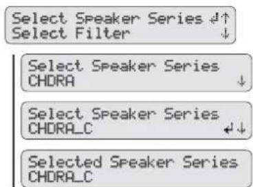 Select Speaker Series ↓↑ Select Filter ↓ Select Speaker Series CHDRA ↓ Select Speaker Series CHDRA_C ↓↓ Selected Speaker Series CHDRA_C