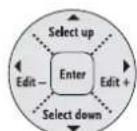 HK AUDIO Cadis CAD 208 - A General Survey of Control Keys: - 2