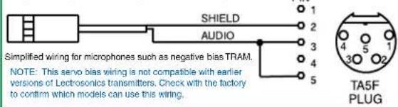 SHIELD AUDIO Simplified wiring for microphones such as negative bias TRAM. NOTE: This servo bias wiring is not compatible with earlier versions of Lectrosonics transmitters. Check with the factory to confirm which models can use this wiring. TA5F PLUG