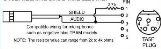SHIELD AUDIO 2.7 k PIN 1 2 3 4 5 Compatible wiring for microphones such as negative bias TRAM models. NOTE: The resistor value can range from 2k to 4k ohms. TA5F PLUG