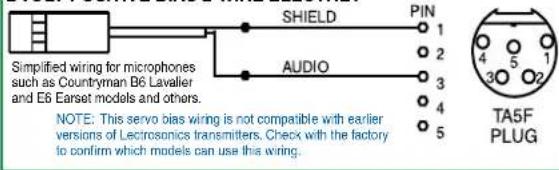 Simplified wiring for microphones such as Countryman B6 Lavaller and E6 Earset models and others. SHIELD PIN 1 2 3 4 5 AUDIO TA5F PLUG NOTE: This servo bias wiring is not compatible with earlier versions of Lectrosonics transmitters. Check with the factory to confirm which models can use this wiring.