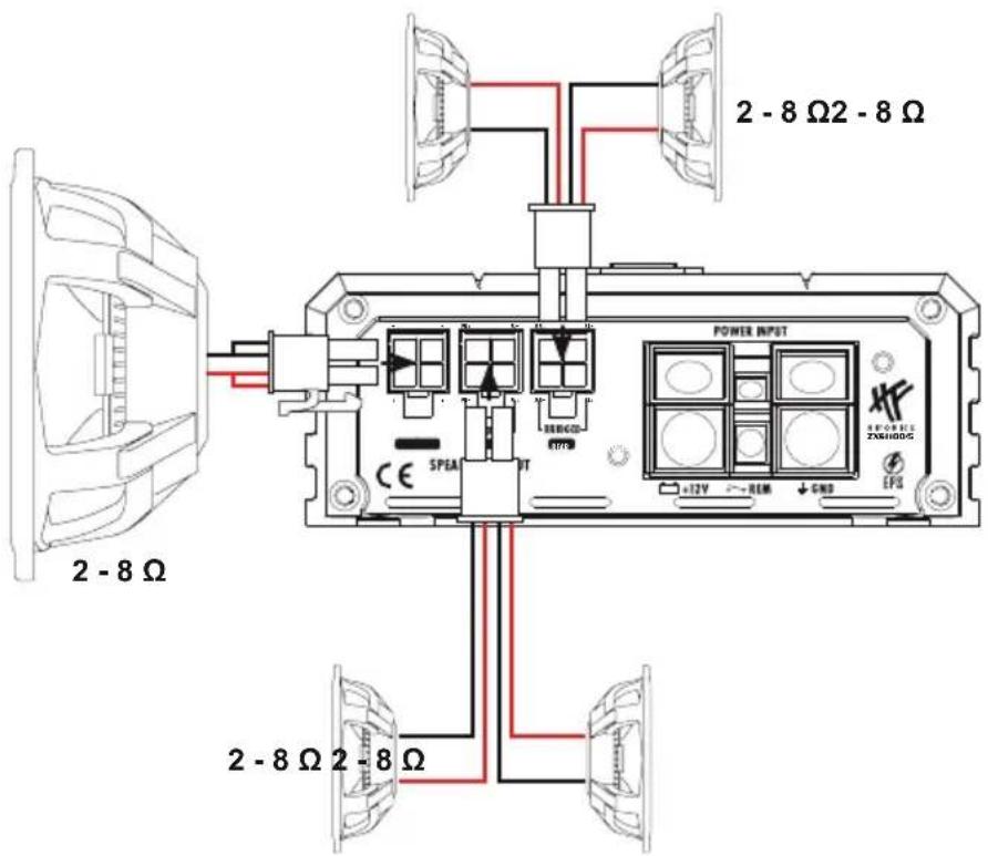Hifonics Zeus Street ZXS1100/5 - BLC REMOTE - 3