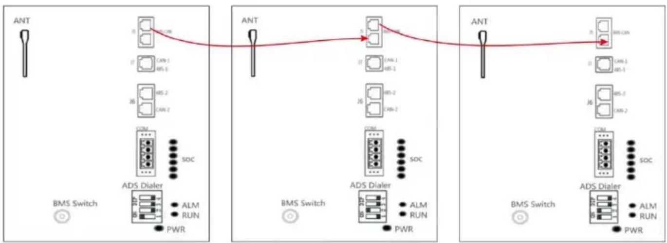 V-TAC VT-14336W - ATTENTION - 2