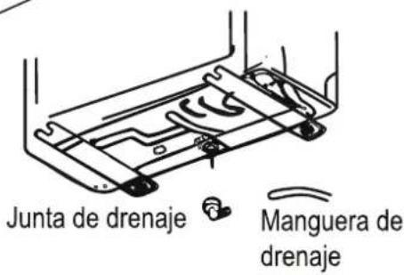 Junta de drenaje Manguera de drenaje