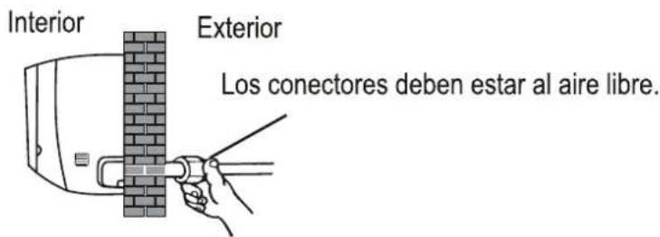 Interior Exterior Los conectores deben estar al aire libre.