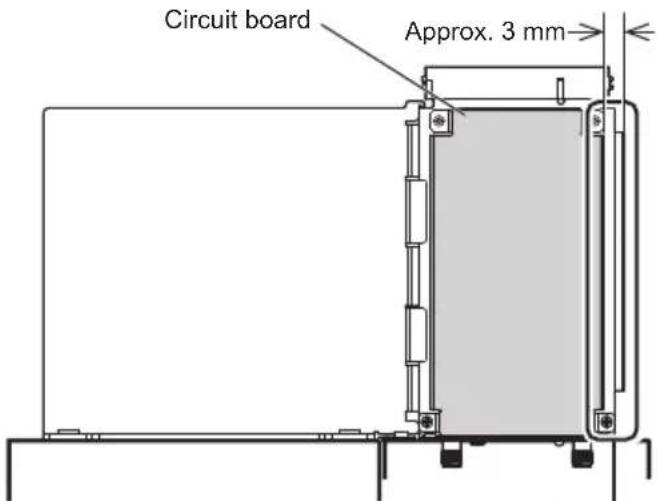 Circuit board Approx. 3 mm