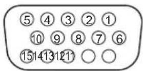 ⑤ ④ ③ ② ① ⑩ ⑨ ⑧ ⑦ ⑥ ⑮⑭⑬⑰ ○ ○