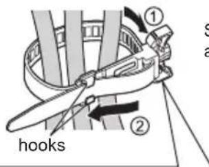 hooks ① ②