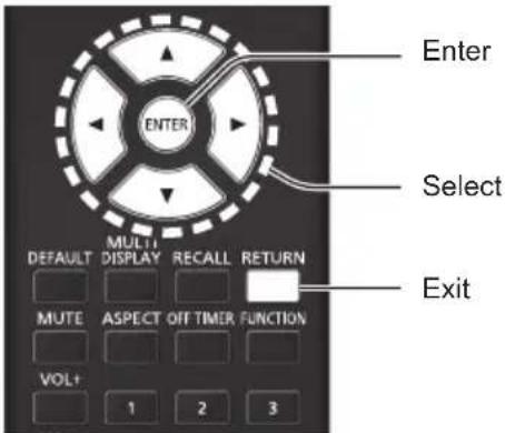 Enter Select Multi DEFAULT DISPLAY RECALL RETURN MUTE ASPECT OFF TIMER FUNCTION VOL+ 1 2 3 Exit